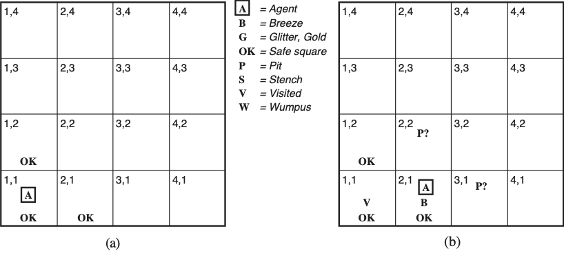 wumpus-seq01